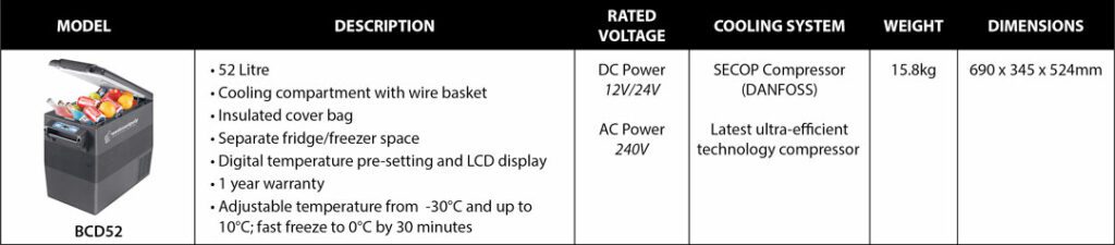 West Coast Poly Combo Deal & Car Fridge Offer-Fridge specs